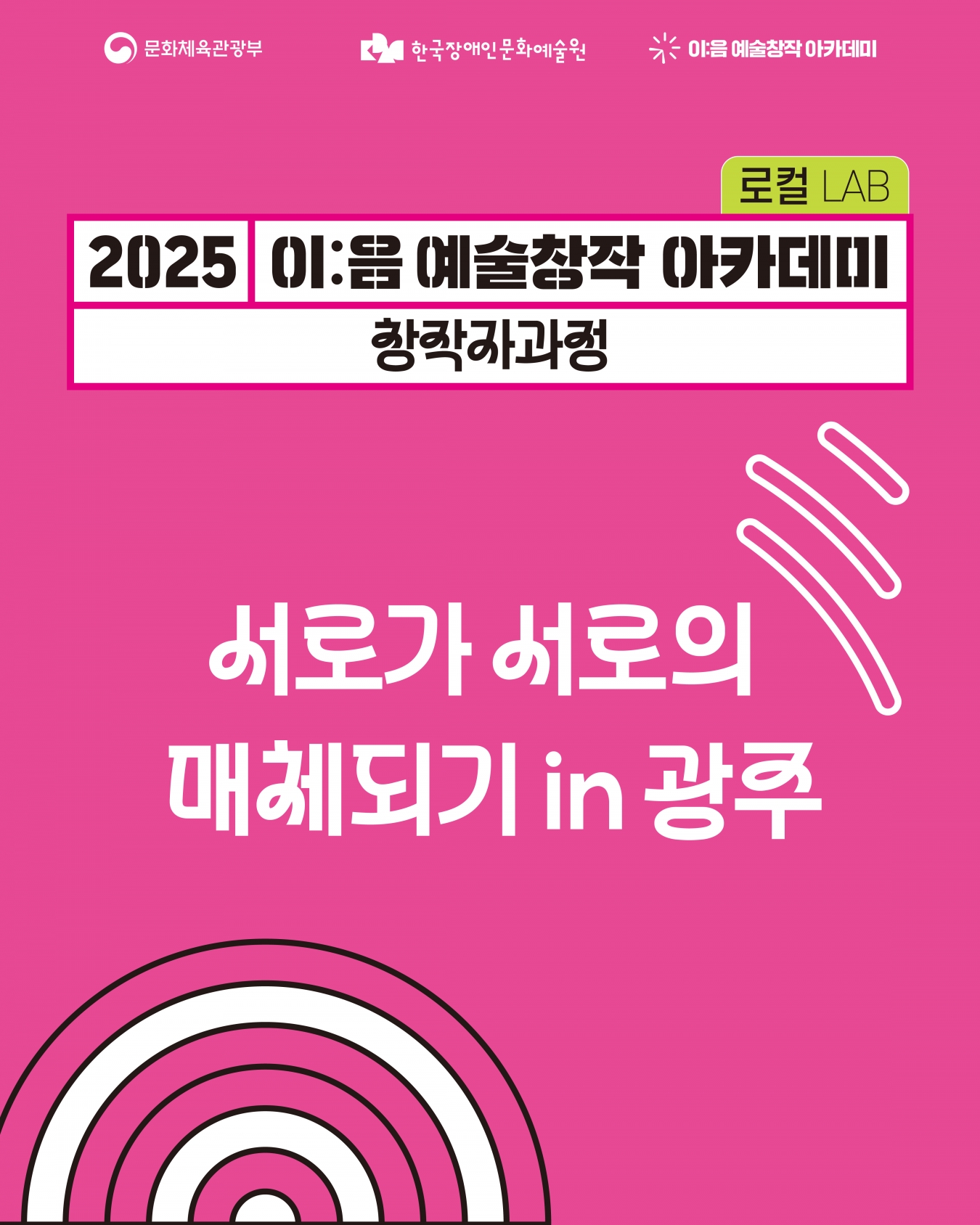 진한 분홍색 배경의 2025년 이:음 예술창작 아카데미 창작자과정 워크숍 홍보 포스터. 상단에는 주최·주관 기관의 로고가 순서대로 배치되어 있다: 문화체육관광부, 한국장애인문화예술원, 이:음 예술창작 아카데미. 가장 눈에 띄는 프로그램명은 “서로가 서로의 매체되기 in 광주”. 해당 프로그램은 2025 이:음 예술창작 아카데미 창작자과정 – 로컬 LAB의 일부로 진행된다. 하단에는 원형의 확산파 형태를 연상시키는 흰색과 검정색 그래픽이 장식되어 있으며, 전체적으로 강렬한 색상과 단순한 디자인을 통해 메시지를 강조하고 있다.