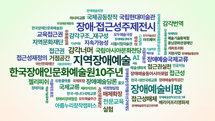 이정표를 다시 세우고 새로운 길을 나선다