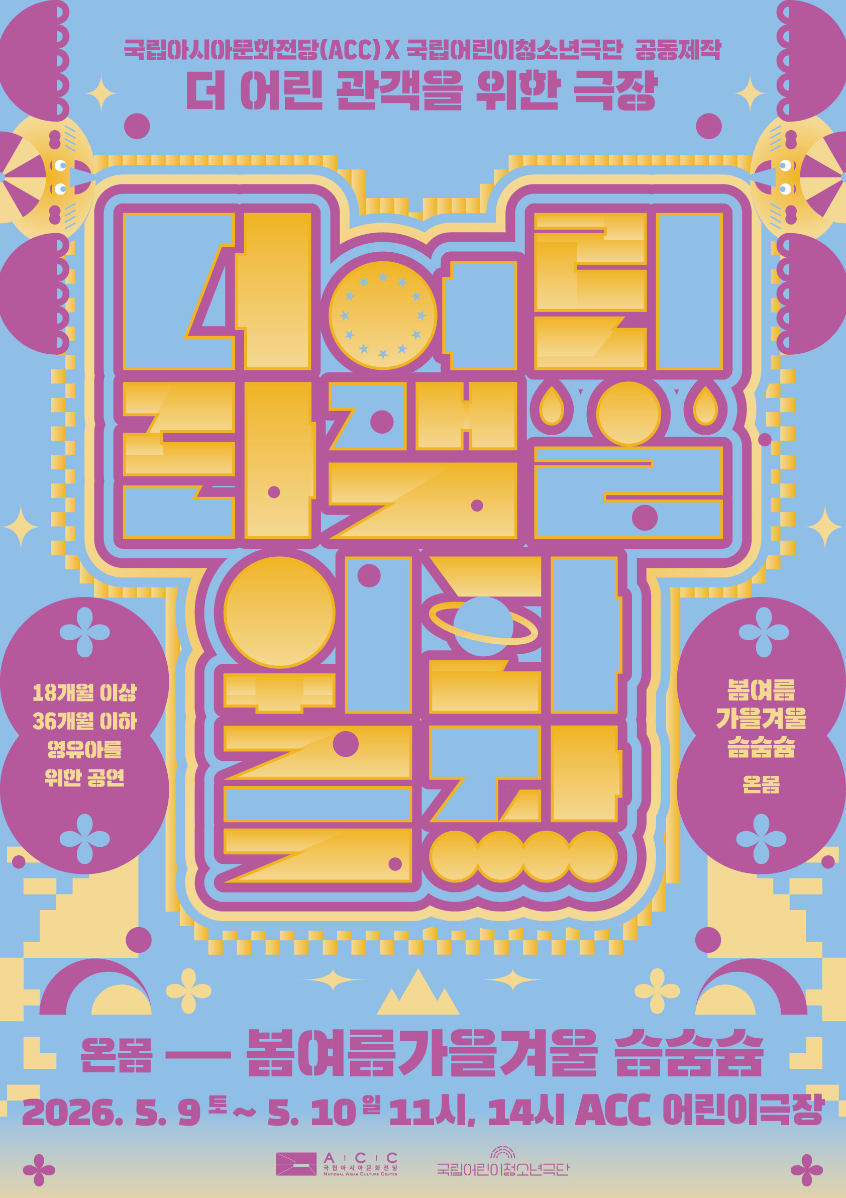 밝은 하늘색 배경 위에 노란색과 보라색이 강조된 화려한 그래픽 포스터다. 중앙에는 굵은 선으로 구성된 기하학적 도형들이 조합되어 하나의 커다란 타이포그래피 형태를 이루고 있으며, 내부에는 원, 점, 고리 모양 등 반복적인 요소가 배치되어 우주와 계절의 순환을 연상시키는 장식적인 패턴을 형성한다. 도형들은 노란색 그라데이션으로 채워지고 보라색 윤곽선으로 강조되어 입체감 있게 보인다.
상단에는 “국립아시아문화전당(ACC) X 국립어린이청소년극단 공동제작”과 “더 어린 관객을 위한 극장”이라는 문구가 적혀 있다. 좌우에는 장식적인 캐릭터 형태와 별, 꽃 모양 아이콘이 배치되어 놀이적이고 유희적인 분위기를 만든다.
왼쪽 원형 영역에는 “18개월 이상 36개월 이하 영유아를 위한 공연”이라는 안내 문구가 있고, 오른쪽 원형 영역에는 “봄여름 가을겨울 슴숨슘 온몸”이라는 텍스트가 적혀 있다. 하단에는 “온몸 — 봄여름가을겨울 슴숨슘”이라는 공연명과 함께 “2026. 5. 9.(토) ~ 5. 10.(일) 11시, 14시 ACC 어린이극장”이라는 일정 정보가 표기되어 있다.