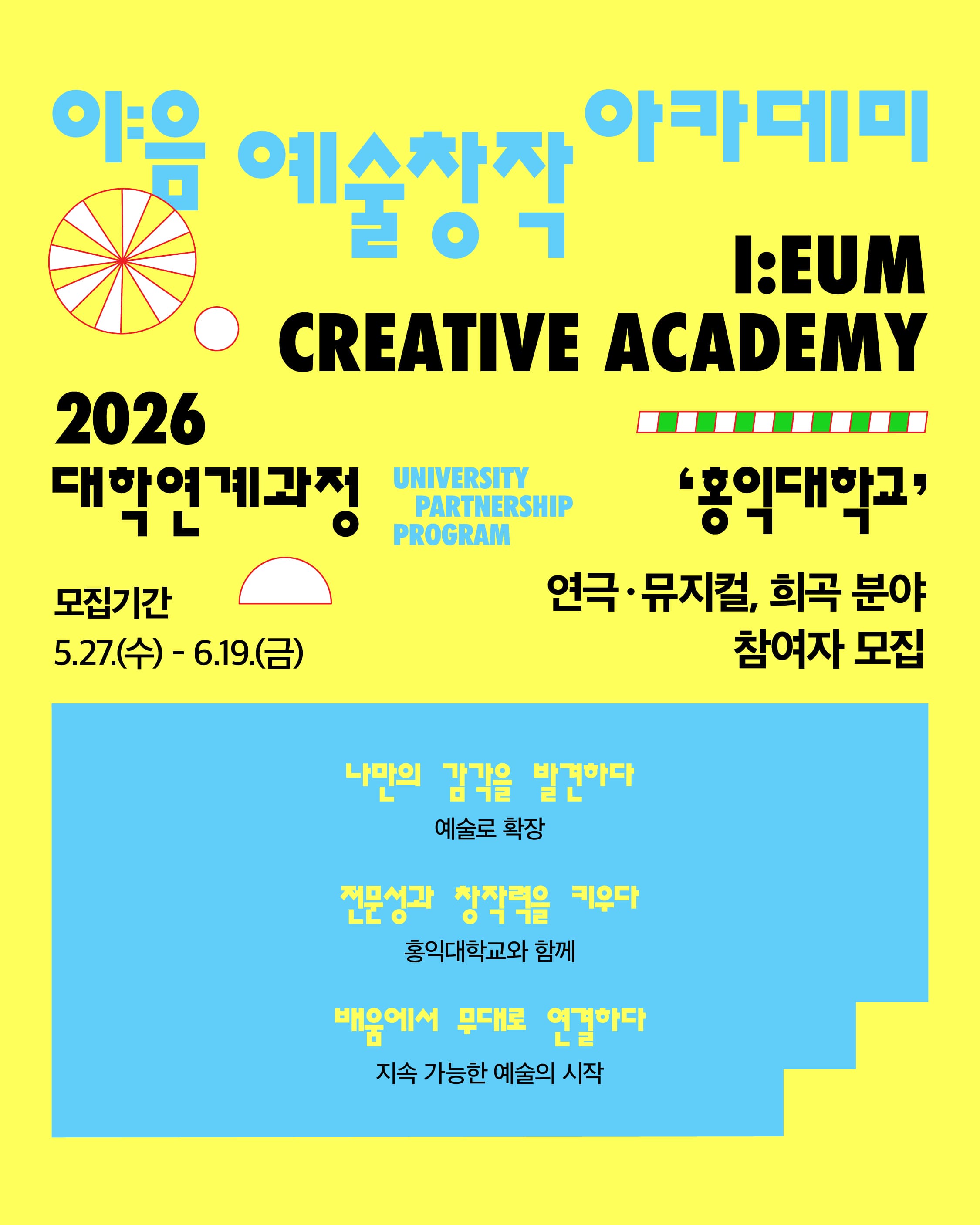 밝은 연두색 배경의 모집 포스터. 상단에는 하늘색 글씨로 ‘이음 예술창작 아카데미’가 크게 적혀 있고, 중앙에는 ‘I:EUM CREATIVE ACADEMY’ 문구가 배치되어 있다. 포스터는 2026 대학연계과정 ‘홍익대학교’ 연극·뮤지컬·희곡 분야 참여자 모집을 안내한다. 모집 기간은 5월 27일부터 6월 19일까지로 표시되어 있다. 하단의 파란색 영역에는 ‘나만의 감각을 발견하다 – 예술로 확장’, ‘전공성과 창작력을 키우다 – 홍익대학교와 함께’, ‘배움에서 무대로 연결하다 – 지속 가능한 예술의 시작’이라는 교육 목표가 적혀 있다. 전체적으로 기하학적 도형과 강한 색 대비를 활용한 현대적인 디자인의 포스터다.